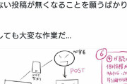 ロンブー田村淳「情報開示請求申し立てをしました。ネット上での誹謗中傷、事実ではない投稿などに然るべき対応を取る」 #芸能 |  法を改正しないとダメだな