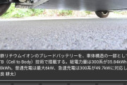 運輸省、仕事しろよ　〜　『日本の軽にはない独自性！』→担当「N-BOXをコピーしたので部品も流用できますよ♪」