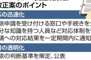 ネット上の誹謗中傷は迅速削除、Ｘ（旧ツイッター）などＳＮＳ大手に義務付けへ…法改正で削除基準の透明化も