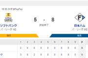 【2連勝】ハムファン集合！！