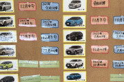 【悲報】トヨタ車の最新納期がこれ　多分お前らが想像する3倍はヤバい