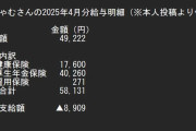 「意味わかんない聞いて」4月に育休復帰も給与明細にがく然　「税金トラップすぎる…」とネットも困惑