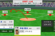 阪神・中谷、2点タイムリー！！