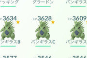 【ポケモンGO】ソーナンスには目もくれずにボックス整理するおまえらwwww【スポットライトアワー】