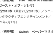 【衝撃】ゴーストオブツシマさん、あのペーパーマリオ最新作に2倍の大差をつけてしまうｗｗｗｗ