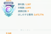 【ポケモンGO】「俺は負け垢～」「格下とだけマッチさせろ！」GBLが産んだモンスタークレーマー