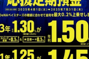 ワイ将、横浜DeNAベイスターズの優勝に500万円突っ込むwwwwwwwwwwwwwww