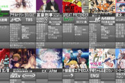 【心配】2020年夏アニメ一覧が公開！何作品が無事放送出来るのか…