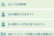 【ポケモンGO】コロナ対策のスペシャルなボーナス、1か月延長！