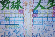 【画像】中学生大谷の人生設計、雑すぎるｗｗｗｗｗ