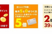 マラソン中の楽天市場｢全ショップ ポイント2倍｣を開始 20時からは7500円以上で使える500円オフクーポンも利用可能