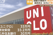 【朗報】大手企業の初任給、30万円超えが当たり前になる