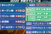 【プロ野球】2020年のスケジュール