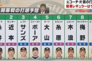 【阪神】片岡篤史の開幕戦打順予想！！！！！！