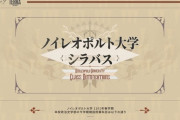 【アクナイ】ノイレオポルト大学シラバス