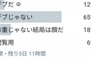 頼む！女は体重50kg超えたらデブ！に投票してくれ！頼む！