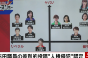 【動画】ABEMA「話題の女性議員ヤバイ度です」→高市氏は辻元氏と同レベのヤバイ議員、杉田議員はぶっちぎり