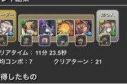 【パズドラ】ドットボルケーノ狙いはどこ回ればいいの？みんな石何個使った？