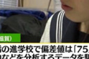 【画像】 こんなかわいいJKが野球部のデータ班やってる高校　偏差値75の超進学校