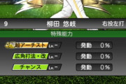 【プロスピA】柳田にアベレージヒッターが付かないのはおかしい
