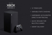 ｢Xbox Series X｣のGPUの演算性能は12TFLOPS！これからはXboxの時代やね