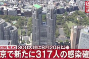 【11/11】東京都で新たに317人の感染確認　300人超は8月20日以来　新型コロナウイルス