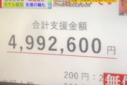 【朗報】日本、コロナで世界一の民度を見せつけてしまう（※衝撃画像）