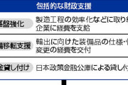 自衛隊を支える装備品工場、事業継続が難しければ国有化も…国内製造維持が狙い