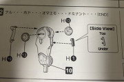【悲報】ガンプラの説明書がキモすぎると話題に