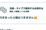 【単発】マッチングアプリ始めて1日で6いいねしかこないんやが….