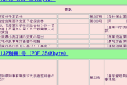 【パヨク知事】大村知事リコール運動、賛同した人々の実名と住所、愛知県公報で開示される