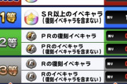 【パワプロアプリ】そういえば無料ガチャ全然SRでないんやけど仕様？