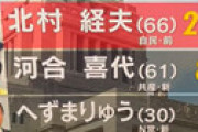 へずまりゅう、1万票に全く及ばぬ惨敗でSNS引退決定　落選に「は？」と激怒