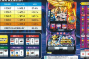 S聖闘士星矢  冥王復活の営業資料が公開！様々な新要素が追加！阿頼耶識モードは激熱のシステムっぽい