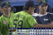 【試合結果】ヤクルト4－2巨人　小澤6回1失点の好投で6勝目　村上26号HR　田口30セーブ