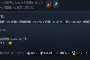 スカイリムを10000時間遊んでるスゴイ奴ｗｗｗｗｗ