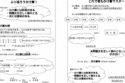 日本の小学校が「かけ算の順序」が存在すると言い張っててドン引き
