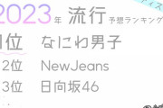 【日向坂46】Z世代向け『2023年流行予想ランキング』で日向坂がランクイン！！！