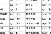 【悲報】次の祝日、7月17日ｗｗｗｗｗｗｗｗｗｗｗ