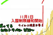 【古市憲寿氏】GoTo報道に苦言「GoToが諸悪の根源でコロナを広げているって報道一色だったのが」  [爆笑ゴリラ★]
