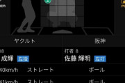 高津「佐藤には徹底的にインコース攻めろ」寺島「おかのした！」