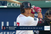 吉田正尚(7月) .347 3本 20打点 OPS.925