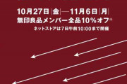 無印良品週間で何を買いますか？