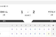【2軍 日本ハムvs.ヤクルト】1-2で負け