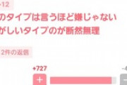 ガルちゃん民、チー牛に寛容なことが発覚してしまう
