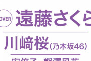【乃木坂46】遠藤さくら×川﨑桜 “Wさくら”がグラビアで登場！！！『BOMB 8月号』詳細が解禁に！！！！！！
