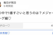 【悲報】松井秀喜さん、大規模アンケートですごい日本人メジャーリーガー得票率2%