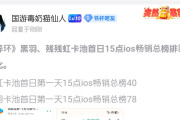 【悲報】覇権ソシャゲNTE、中国で大ピンチｗｗｗｗｗ