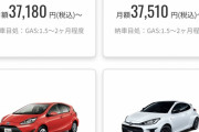 トヨタ「まだ車買ってるの？？その考え古いよｗｗｗｗｗ買うよりKINTO！！」