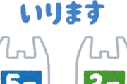 【悲報】政府答弁「レジ袋有料化は『強い推奨』であり『やれ』とは言ってない」